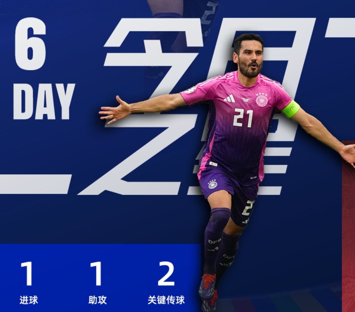 京多安领衔，德国队2-0击败匈牙利提前晋级欧洲杯淘汰赛